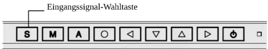 Eingangssignal-Wahltaste S M A ○ ◀ ▽ △ ▶ ∅ □