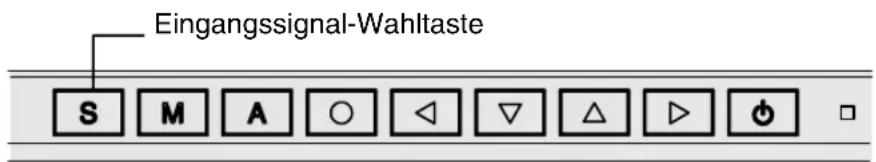 Eingangssignal-Wahltaste S M A ○ ◀ ▽ △ ▶ ∅ □