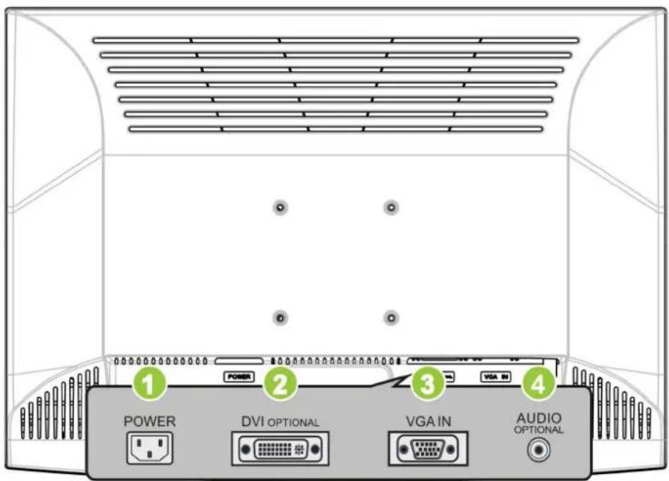 Hanns.G HP195DGB - ANSCHLISSEN AN EINEN PC: - 1