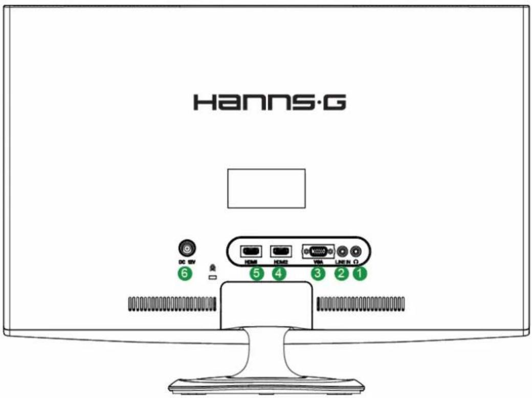 Hanns.G HL231DPB - BEDIENELEMENTE UND ANSCHLÜSSE - 1