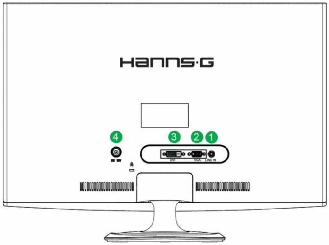 Hanns.G HL231DPB - ANSCHLISSEN AN EINEN PC: (HL231D) - 1
