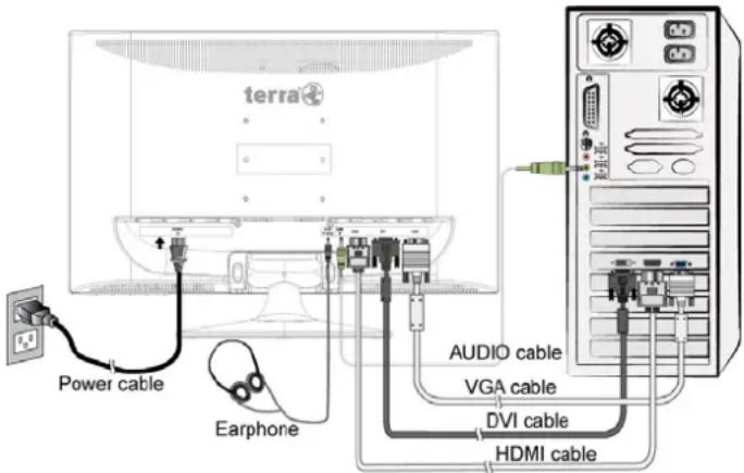 Terra 2455W - Kurzanleitung - 1