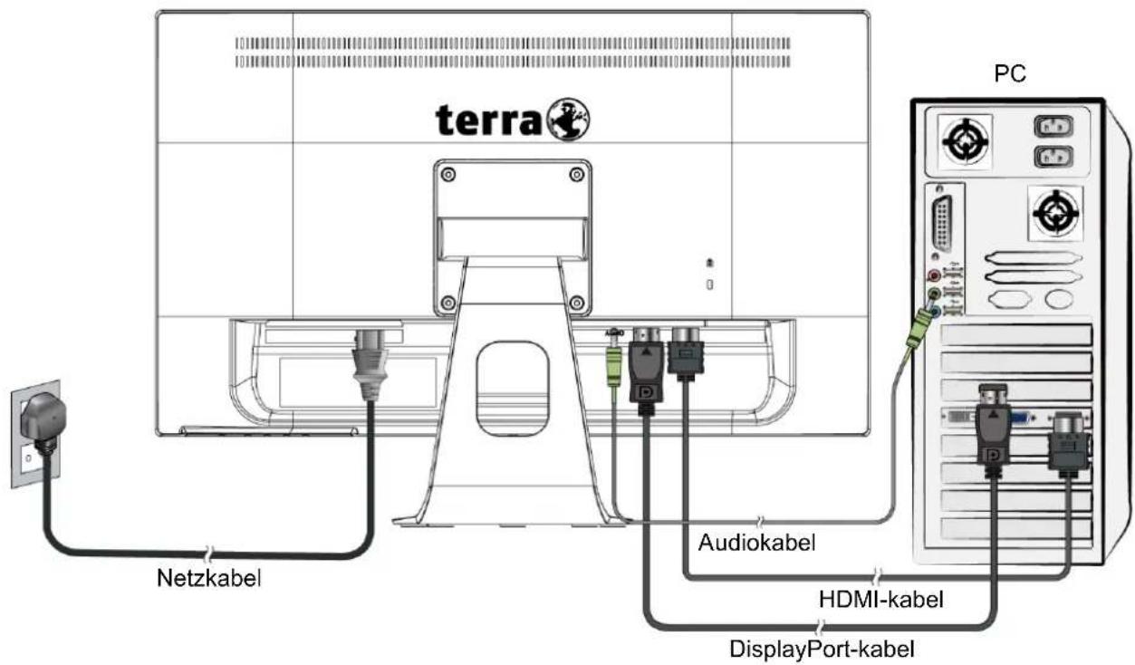 Terra 2470W - Windows-Benutzer: Einstellen des Timing-Modus (Auflösung und Bildwiederholrate) - 1