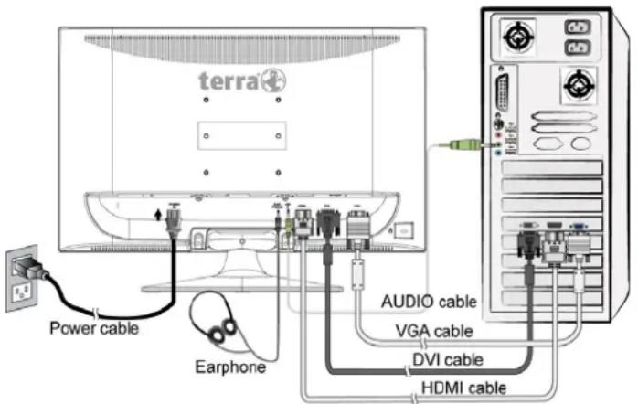 Terra 2255W - Kurzanleitung - 1