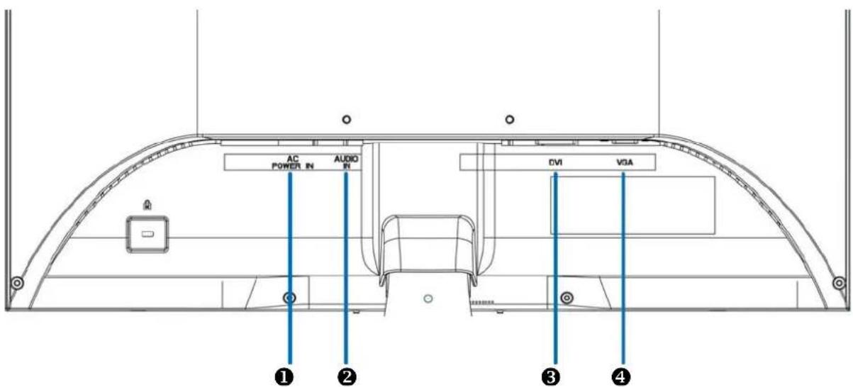 Terra 2230W PV - Abbildungen zu den Funktionen des höhenverstellbaren Standfußes - 4