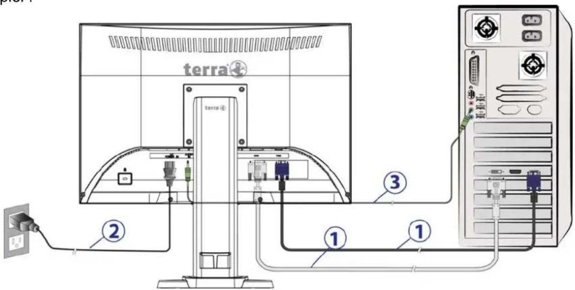 Terra 2230W PV - Windows-Benutzer : Einstellen des Timing-Modus (Auflösung und Aktualisierungsrate) - 1