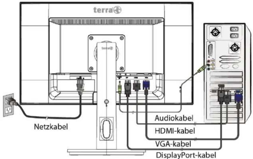 Terra 2235W HA - Kurzanleitung - 1