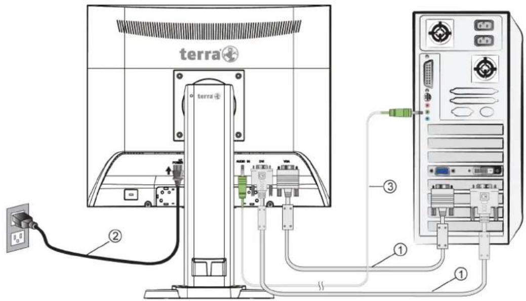 Terra 1940 HA - Windows-Benutzer: Einstellen des Timing-Modus (Auflösung und Aktualisierungsrate) - 1