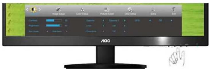 AOC P2370SH - Luminanz - 2