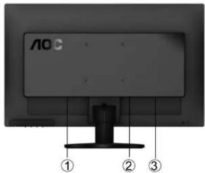 AOC P2370SH - Anschließen des Monitors - 1