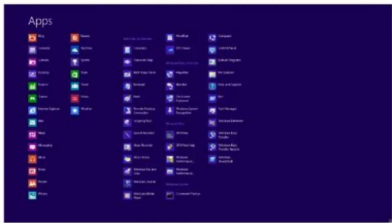 AOC P2370SH - Unter Windows 8: - 2