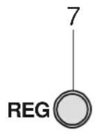 WINTERHALTER GS14E - Operating and indicating elements - 2