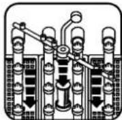 WINTERHALTER GS14E - Preparing the machine for operation - 3