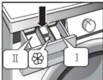 TecLime TWM-1000/5 - Washing Clothes at irst time - 1