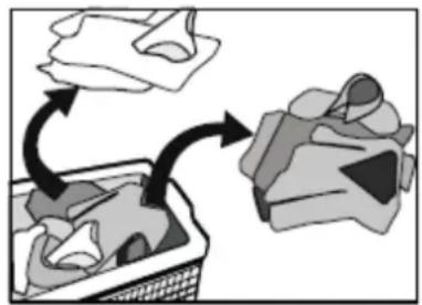 TecLime TWM-1000/5 - Checklist and Preparation before Washing Clothes - 1
