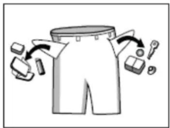 TecLime TWM-1000/5 - Checklist and Preparation before Washing Clothes - 1