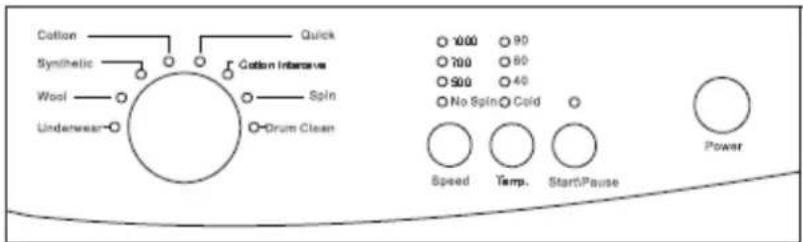 TecLime TWM-1000/5 - Kontrollpanelen - 1