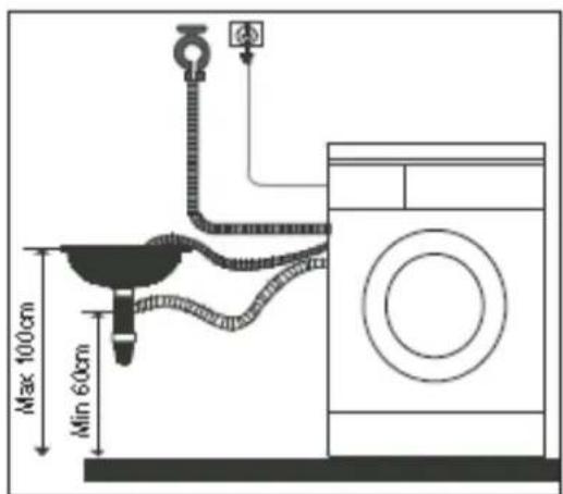 TecLime TWM-1000/5 - Place outlet hose - 2