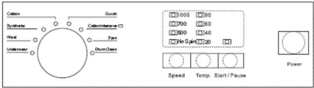 TecLime TWM-1000/5 - Design - 3