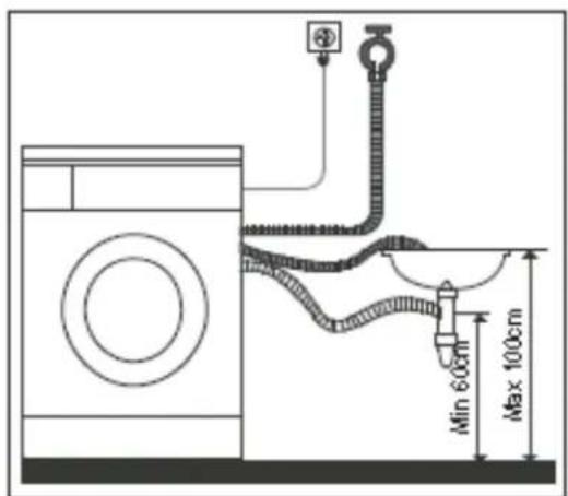 TecLime TWM-1000/5 - Place outlet hose - 3
