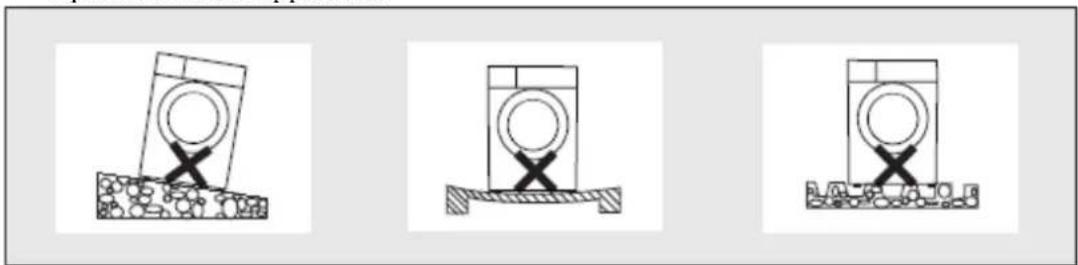 TecLime TTHD-7 - Installation position - 1