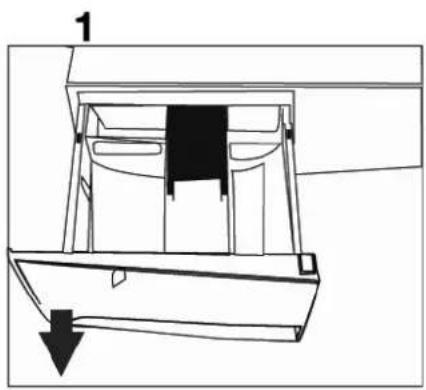 ProAction PRO510A+S - Cabinet - 1