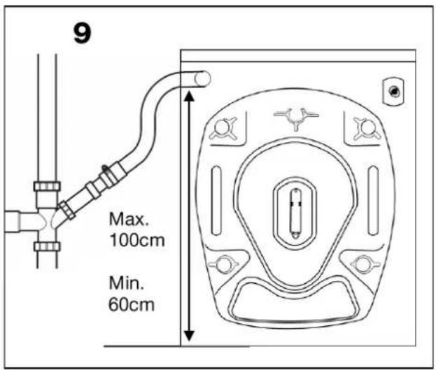 ProAction PRO510A+S - Drain hose connections - 4