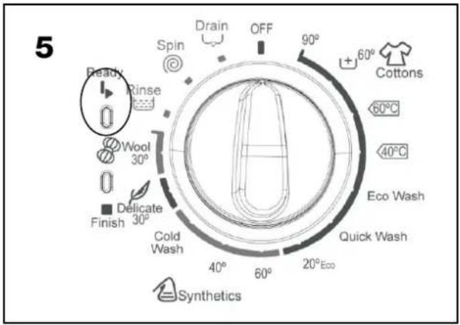 ProAction PRO510A+S - Program selection dial - 1