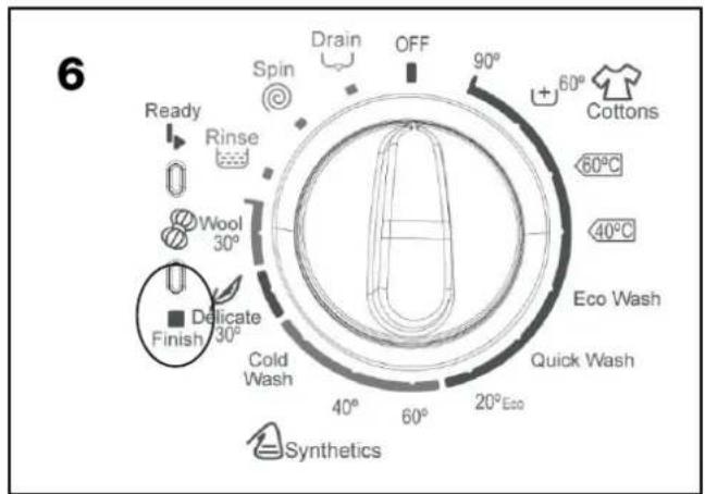 ProAction PRO510A+S - Program selection dial - 2