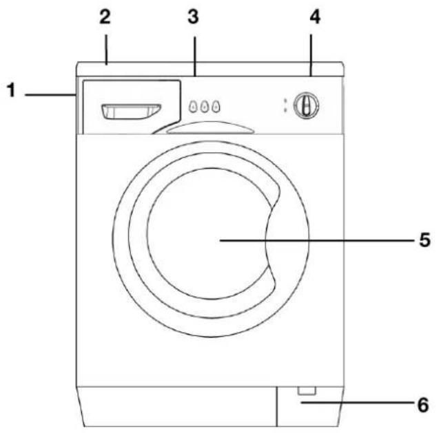 ProAction PRO510A+S - Please familiarise yourself with the parts and accessories listed below - 1
