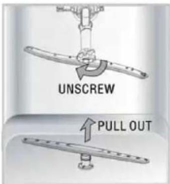 ProAction PRSL96W - Cleaning the spray arms - 1