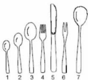 ProAction PRSL96W - Cutlery basket - 5