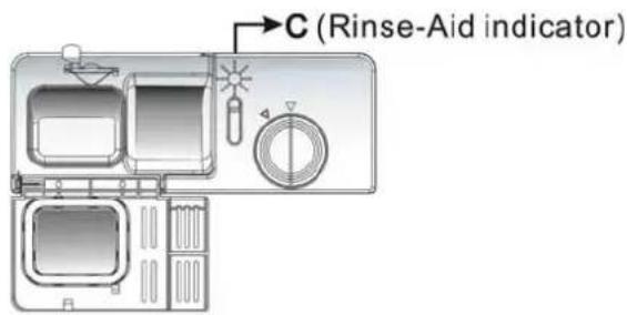 ProAction PRSL96W - Note: - 4