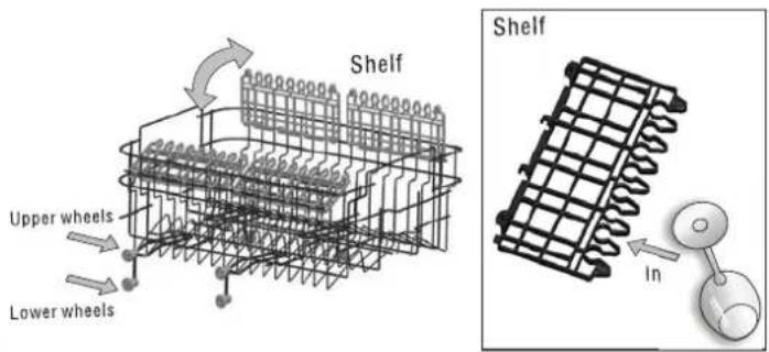 ProAction PRSL96W - Adjusting the upper basket - 3