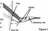 Wynnster Shrike 4 - IN USE. - 1