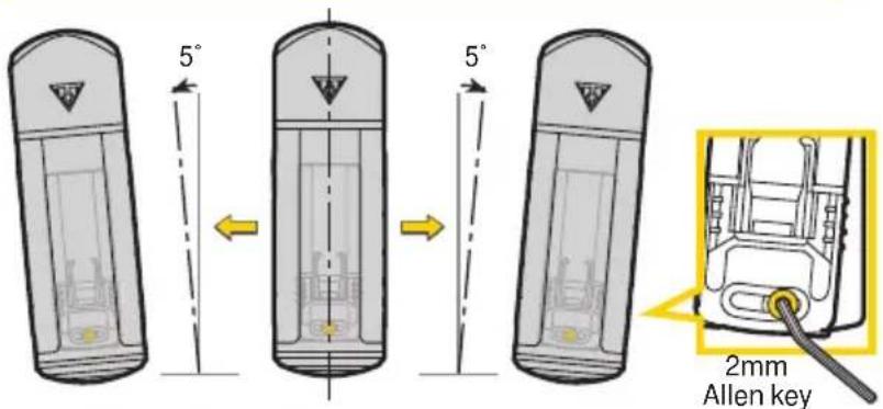 Topeak WhiteLite HP - BATTERY SETUP - 5