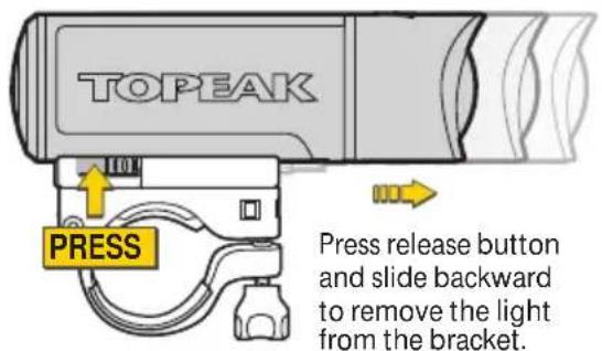 Topeak WhiteLite HP - BATTERY SETUP - 6
