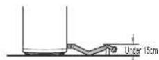 Trieste TRWTL-80 - Placement of water drain hose - 2