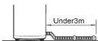 Trieste TRWTL-80 - Placement of water drain hose - 1