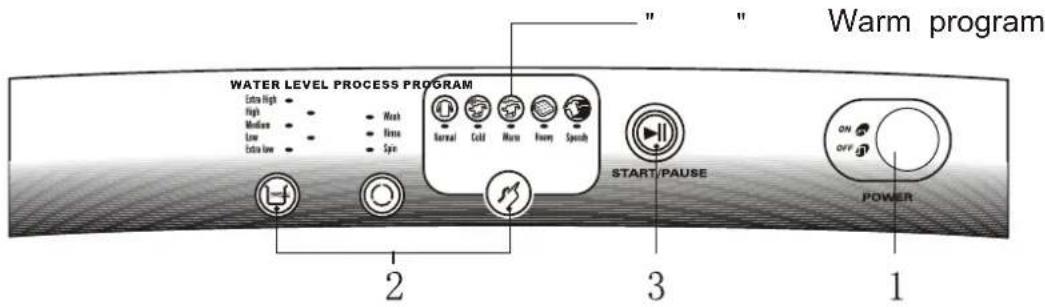 Trieste TR-XQB60-560 - Operation for full load of soiled clothes - 1