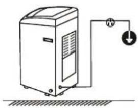 Trieste TR-XQB60-560 - Warning - 12