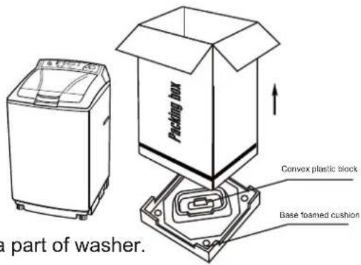 Trieste TR-XQB60-560 - Remove package - 1