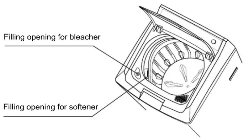 Trieste TR-XQB60-560 - Application of detergent - 1
