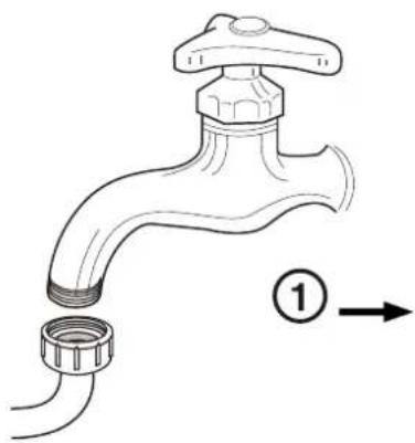 Trieste TR-XQB60-560 - Installation of water inlet pipe - 1