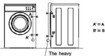 Trieste ED-D6KG - Notice when installing: - 1