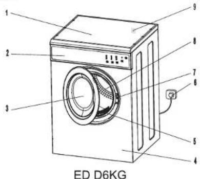 Trieste ED-D6KG - Part name·Installation before use - 2