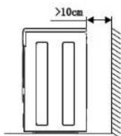 Trieste ED-D6KG - Step 1: - 1