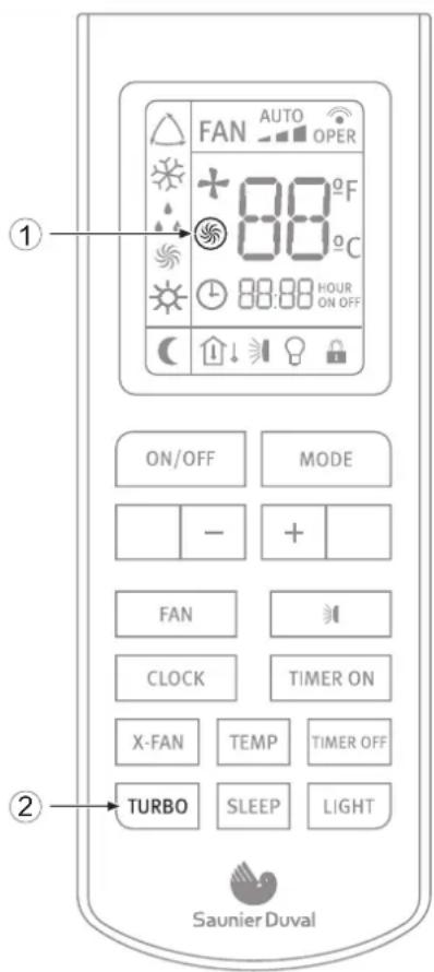 FAN AUTO OPER + 80°F 80°C 88:88 HOUR ON OFF ON/OFF MODE - + FAN CLOCK TIMER ON X-FAN TEMP TIMER OFF TURBO SLEEP LIGHT Saunier Duval