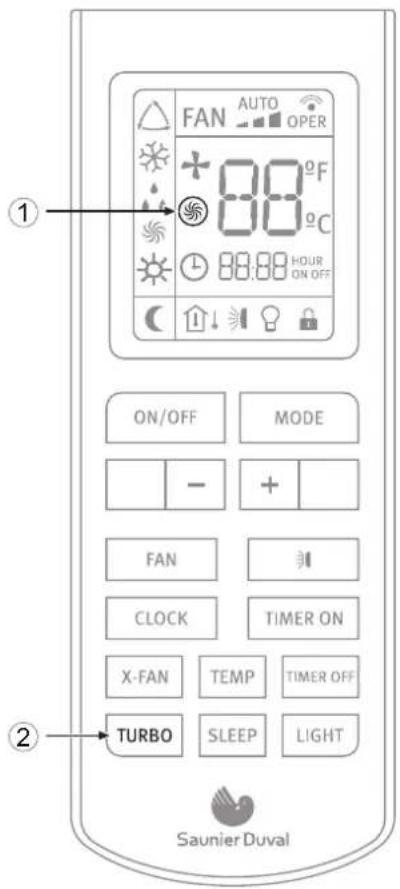 FAN AUTO OPER + 88°F 88°C HOUR ON OFF ON/OFF MODE - + FAN CLOCK TIMER ON X-FAN TEMP TIMER OFF TURBO SLEEP LIGHT Saunier Duval