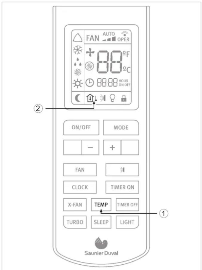 FAN AUTO OPER + 88°F C 88:88 HOUR ON OFF ON/OFF MODE - + FAN CLOCK TIMER ON X-FAN TEMP TIMER OFF TURBO SLEEP LIGHT Saunier Duval